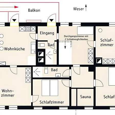 Alter Weserhof Forst